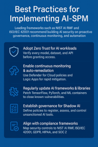Strengthening AI Security with Microsoft Defender for Cloud