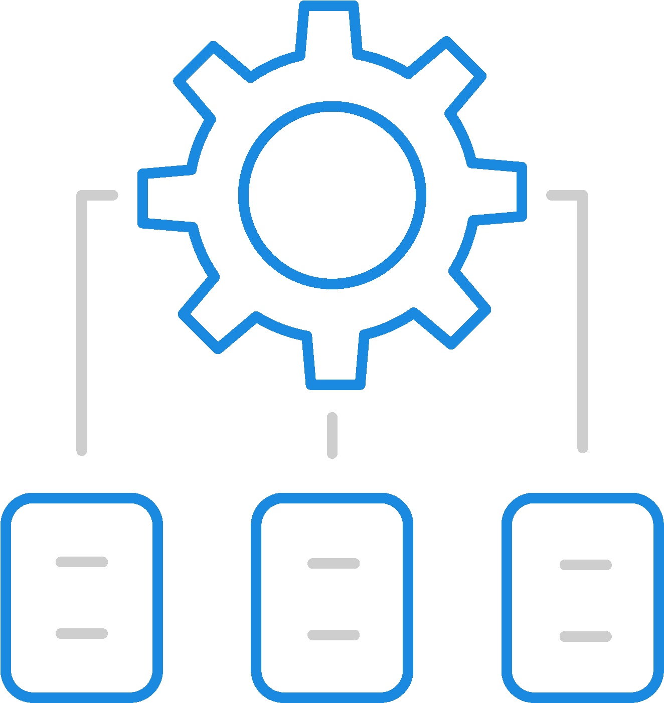 Integration & Data