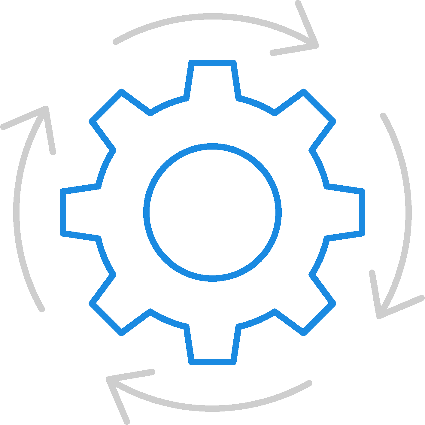 Run & Optimize (AMS)