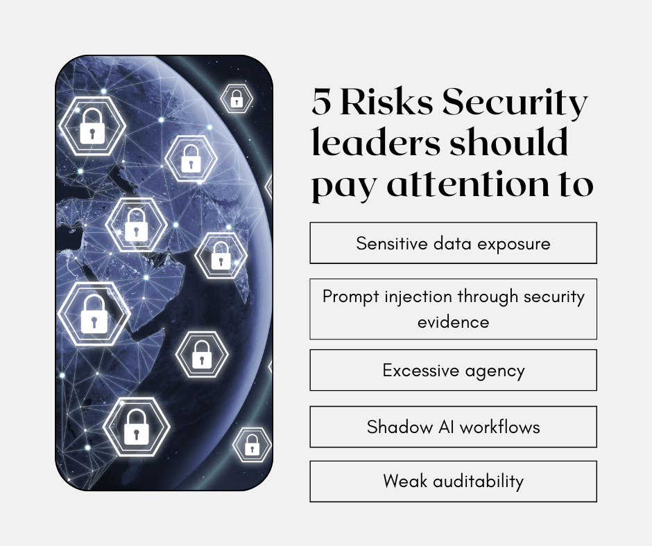 Risk Security
